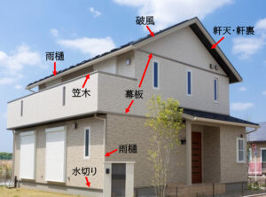 【初心者向け】外壁・屋根塗装と一緒にやるべき「付帯部工事」完全ガイド